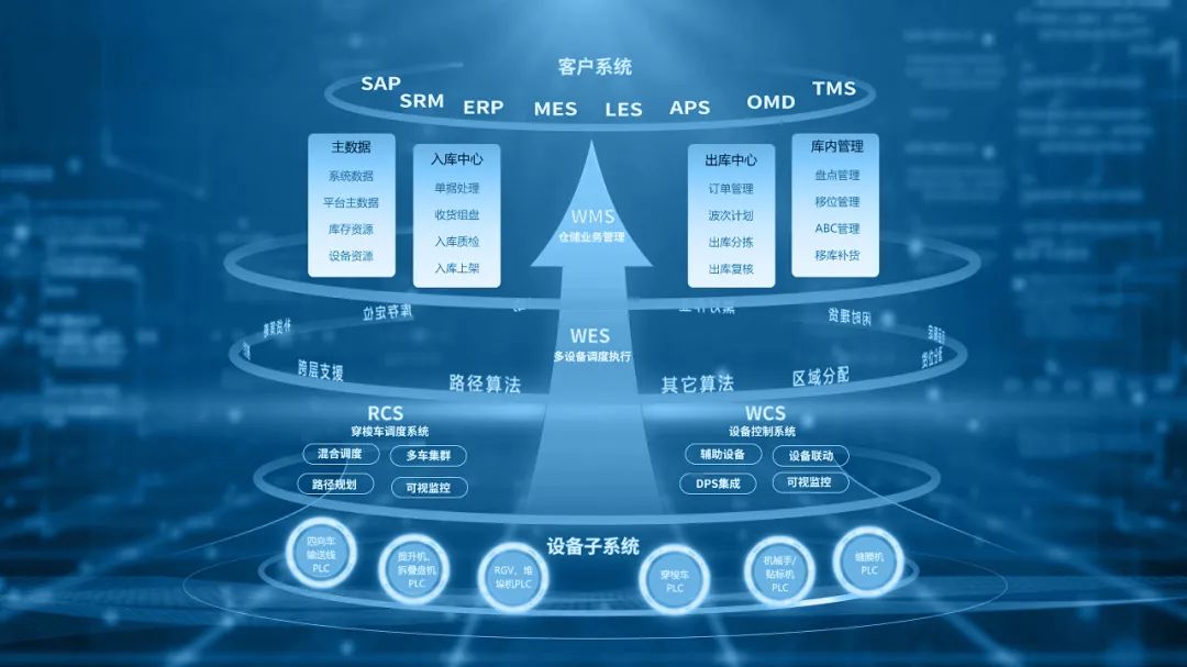 微信公眾號(hào)圖片