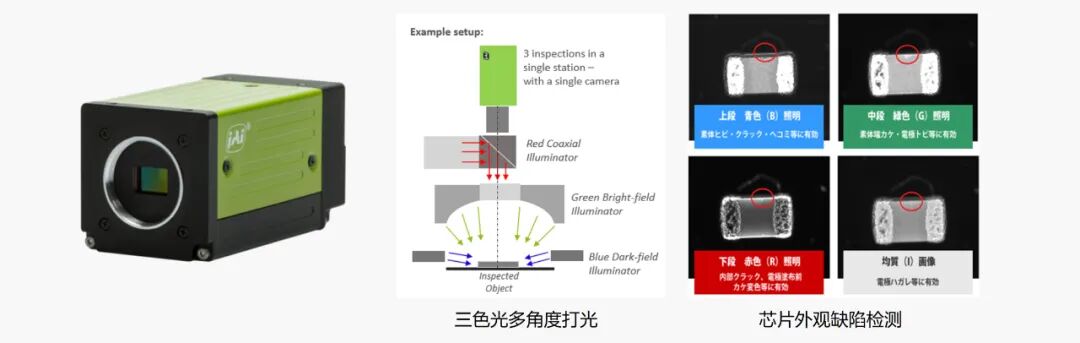 微信公眾號圖片