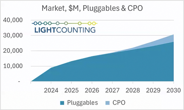 微信公眾號(hào)圖片
