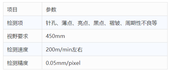 微信公眾號(hào)圖片