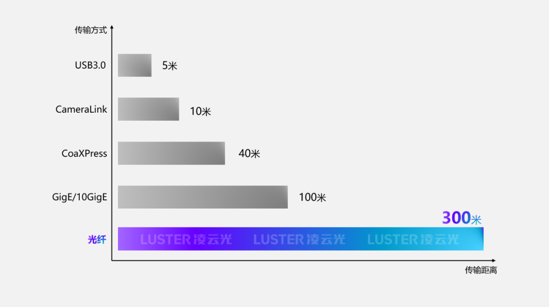 微信公眾號(hào)圖片