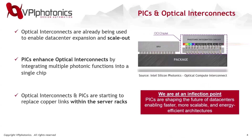 微信公眾號圖片