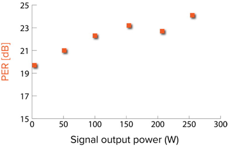 微信公眾號(hào)圖片