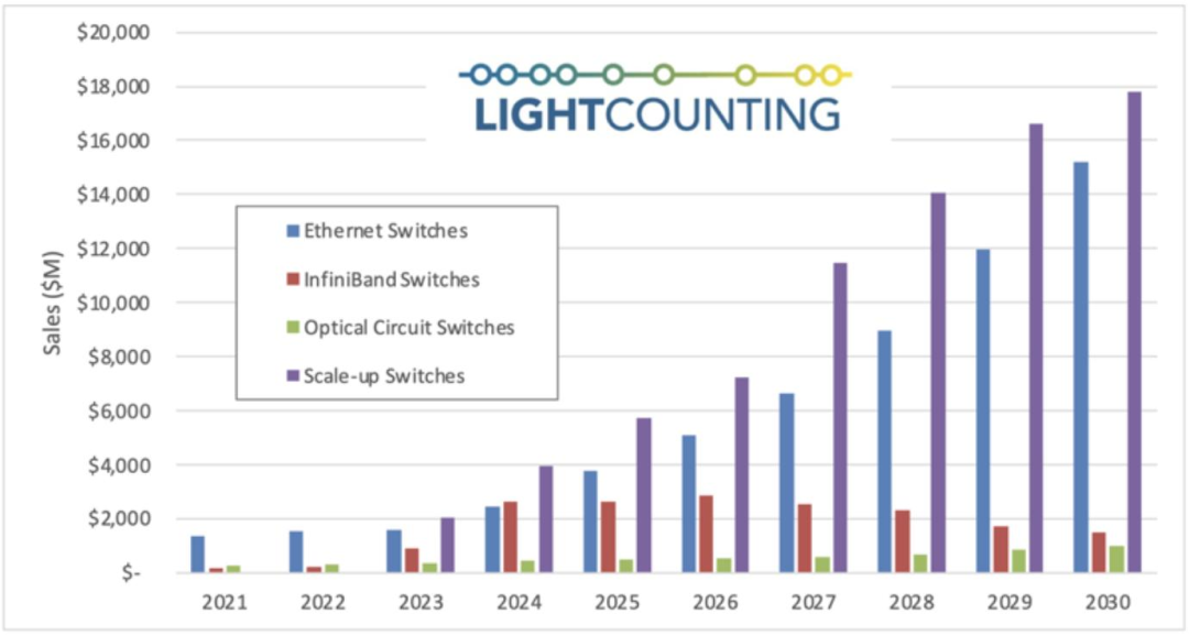 微信公眾號圖片