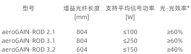 微信公眾號(hào)圖片