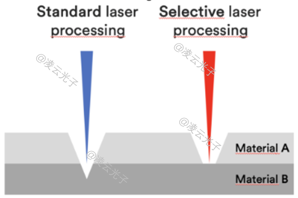 微信公眾號(hào)圖片