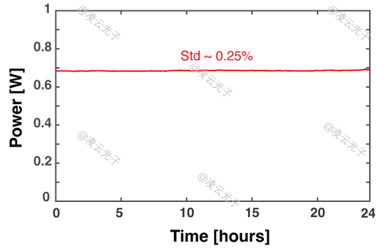 微信公眾號(hào)圖片