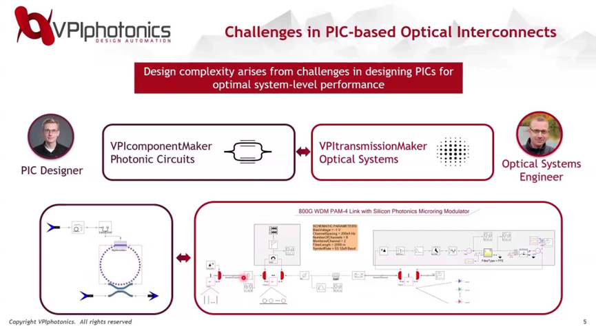 微信公眾號圖片