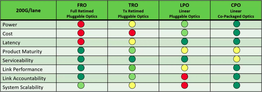 微信公眾號圖片