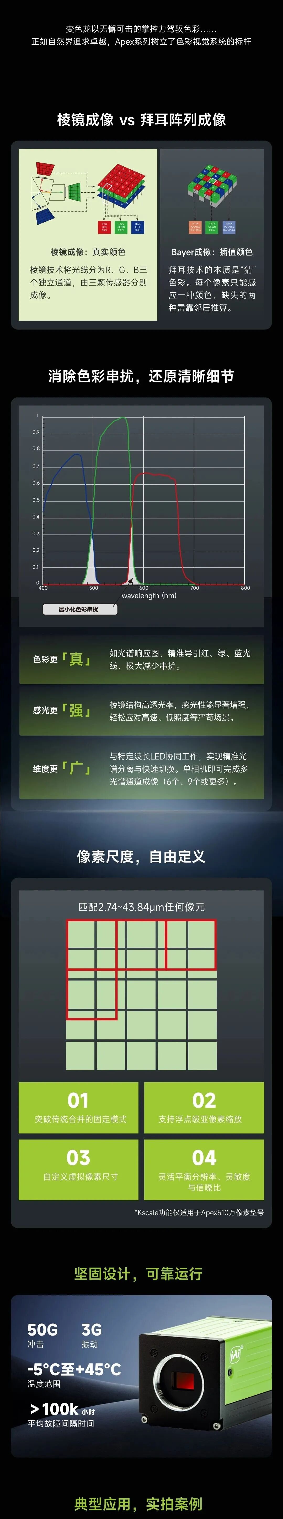 微信公眾號圖片