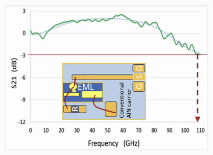微信公眾號圖片