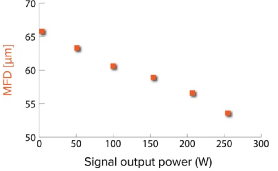 微信公眾號(hào)圖片