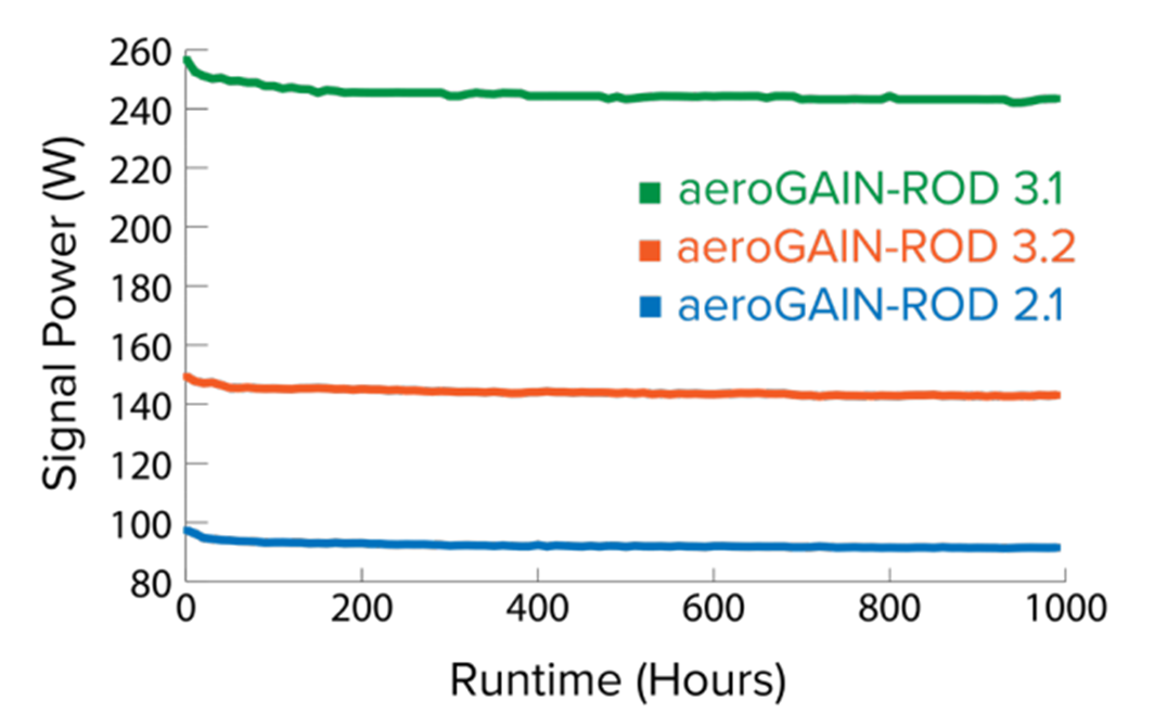 微信公眾號(hào)圖片