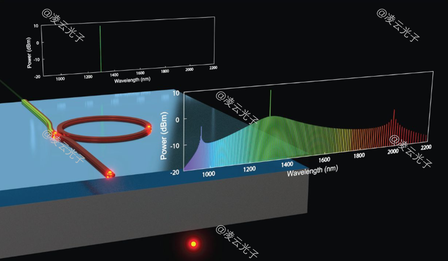微信公眾號(hào)圖片