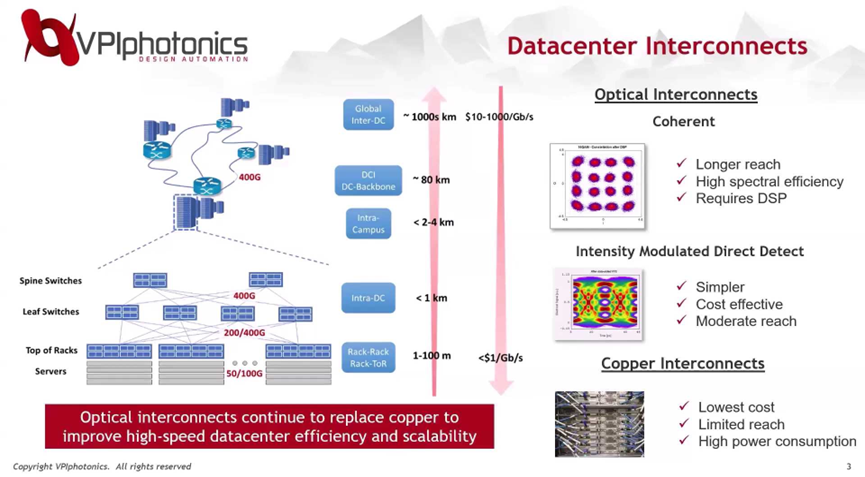微信公眾號圖片