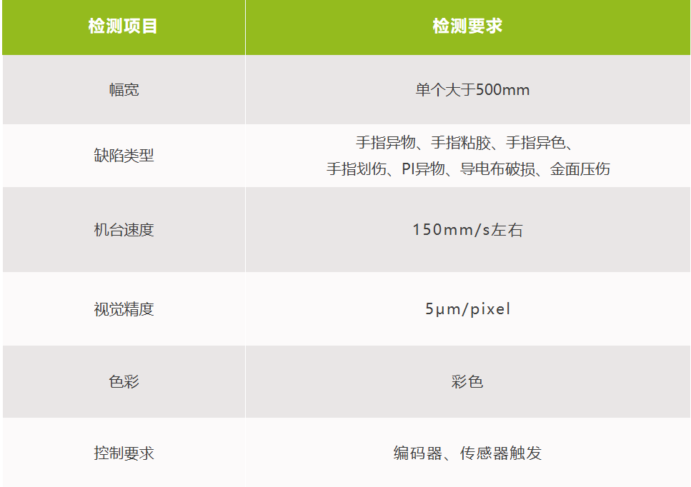 微信公眾號圖片